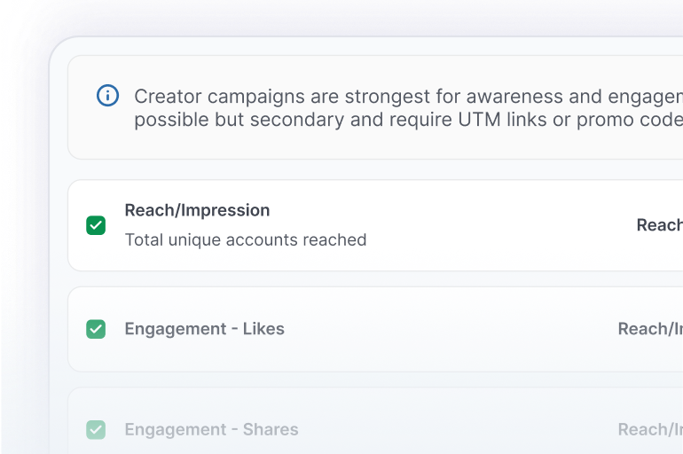 content and asset tracking